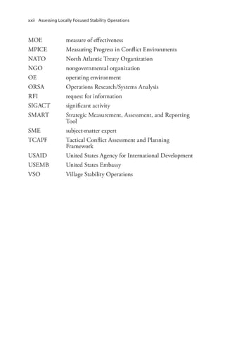 xxii Assessing Locally Focused Stability Operations
MOE measure of effectiveness
MPICE Measuring Progress in Conflict Environments
NATO North Atlantic Treaty Organization
NGO nongovernmental organization
OE operating environment
ORSA Operations Research/Systems Analysis
RFI request for information
SIGACT significant activity
SMART Strategic Measurement, Assessment, and Reporting
Tool
SME subject-matter expert
TCAPF Tactical Conflict Assessment and Planning
Framework
USAID United States Agency for International Development
USEMB United States Embassy
VSO Village Stability Operations
 