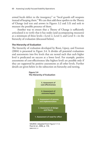 60 Assessing Locally Focused Stability Operations
armed locals defect to the insurgency” or “local guards sell weapons
instead of keeping them.” We can then add these spoilers to the Theory
of Change (red text and arrows in Figures 3.2 and 3.3) and seek to
measure the possible presence of them.
Another way to ensure that a Theory of Change is sufficiently
articulated is to verify that it has nodes (and accompanying measures)
at a minimum of three levels—Level 2, Level 3, and Level 4—in the
hierarchy of evaluation (discussed below).
The Hierarchy of Evaluation
The hierarchy of evaluation developed by Rossi, Lipsey, and Freeman
(2004) is presented in Figure 3.4. It divides all potential evaluations
and assessments into five levels that are nested such that each higher
level is predicated on success at a lower level. For example, positive
assessments of cost-effectiveness (the highest level) are possible only if
they are supported by positive assessments at all other levels. Further
details are given below in the subsection on hierarchy and nesting.
Figure 3.4
The Hierarchy of Evaluation
SOURCE: Adapted from Figure 7.1 in
Paul et al., 2006, p. 110.
RAND RR387-3.4
5. Assessment of
cost-effectiveness
4. Assessment of
outcome/impact
3. Assessment of process
and implementation
2. Assessment of design
and theory
1. Assessment of need for effort
 