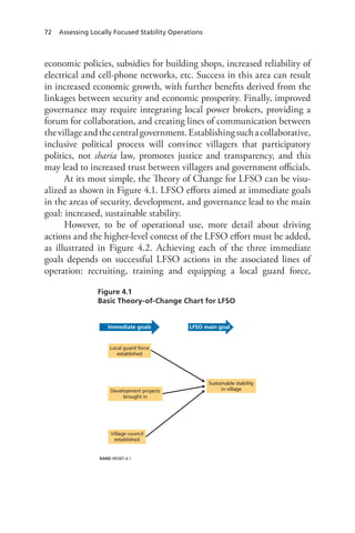 72 Assessing Locally Focused Stability Operations
economic policies, subsidies for building shops, increased reliability of
electrical and cell-phone networks, etc. Success in this area can result
in increased economic growth, with further benefits derived from the
linkages between security and economic prosperity. Finally, improved
governance may require integrating local power brokers, providing a
forum for collaboration, and creating lines of communication between
thevillageandthecentralgovernment.Establishingsuchacollaborative,
inclusive political process will convince villagers that participatory
politics, not sharia law, promotes justice and transparency, and this
may lead to increased trust between villagers and government officials.
At its most simple, the Theory of Change for LFSO can be visu-
alized as shown in Figure 4.1. LFSO efforts aimed at immediate goals
in the areas of security, development, and governance lead to the main
goal: increased, sustainable stability.
However, to be of operational use, more detail about driving
actions and the higher-level context of the LFSO effort must be added,
as illustrated in Figure 4.2. Achieving each of the three immediate
goals depends on successful LFSO actions in the associated lines of
operation: recruiting, training and equipping a local guard force,
Figure 4.1
Basic Theory-of-Change Chart for LFSO
RAND RR387-4.1
Immediate goals LFSO main goal
Sustainable stability
in village
Local guard force
established
Development projects
brought in
Village council
established
 