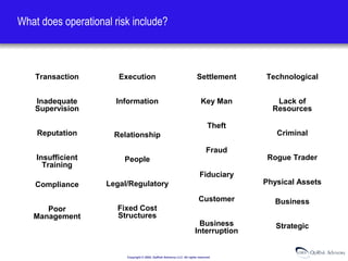 operational risks examples – operational risk: 7... Assessing & measuring operational risk | PPT