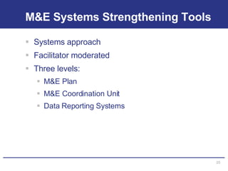 M&E Systems Strengthening Tools Systems approach Facilitator moderated Three levels: M&E Plan M&E Coordination Unit Data Reporting Systems 