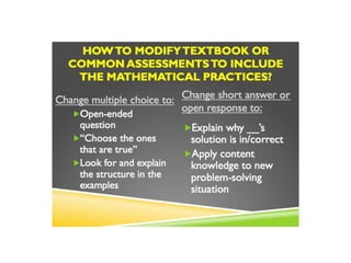 Assessing the Standards for Mathematical Practice