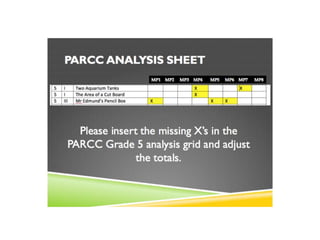 Assessing the Standards for Mathematical Practice
