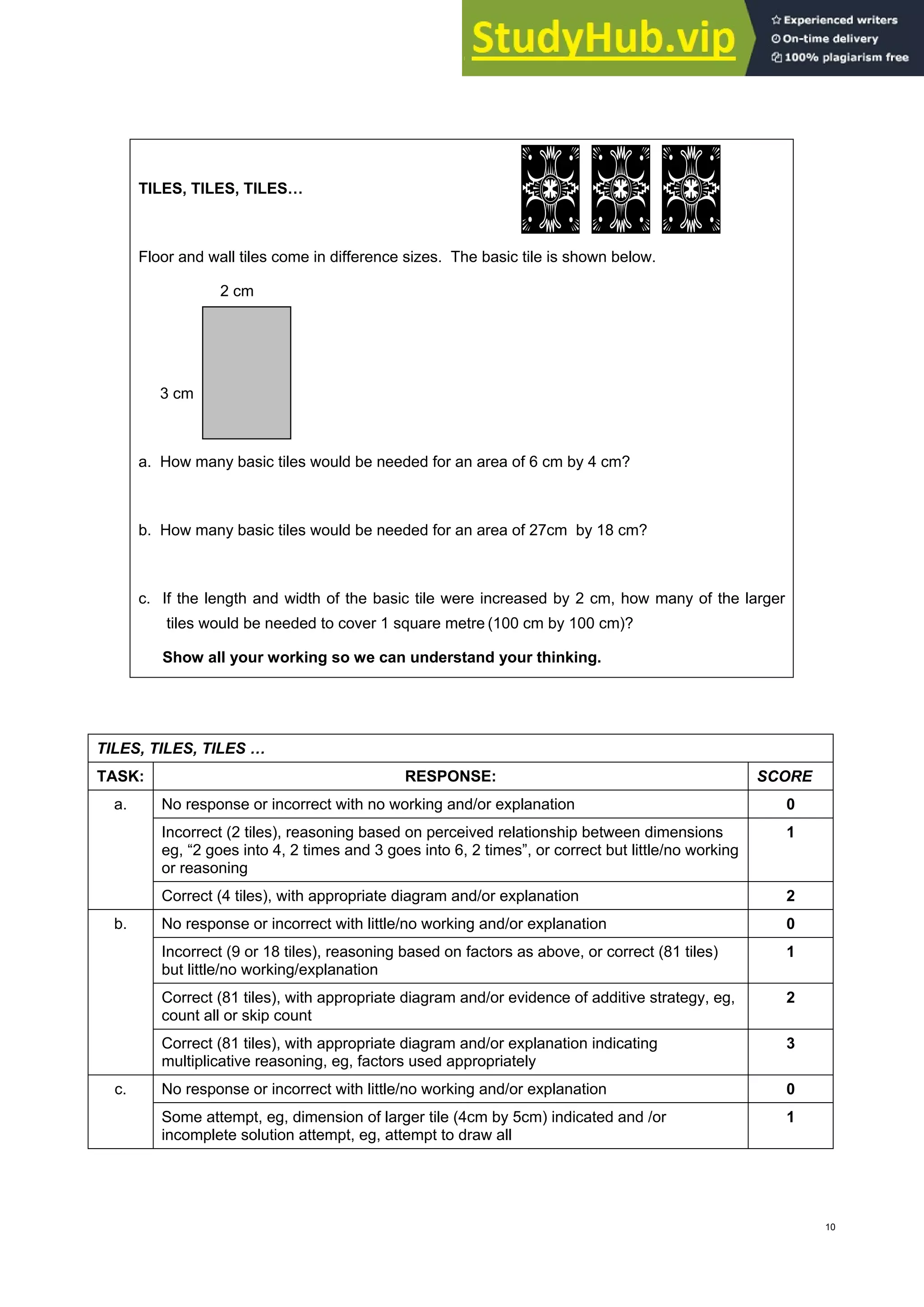 TILES, TILES, TILES…
Floor and wall tiles come in difference sizes. The basic tile is shown below.
2 cm
3 cm
a. How many basic tiles would be needed for an area of 6 cm by 4 cm?
b. How many basic tiles would be needed for an area of 27cm by 18 cm?
c. If the length and width of the basic tile were increased by 2 cm, how many of the larger
tiles would be needed to cover 1 square metre (100 cm by 100 cm)?
Show all your working so we can understand your thinking.
TILES, TILES, TILES …
TASK: RESPONSE: SCORE
No response or incorrect with no working and/or explanation 0
a.
Incorrect (2 tiles), reasoning based on perceived relationship between dimensions
eg, “2 goes into 4, 2 times and 3 goes into 6, 2 times”, or correct but little/no working
or reasoning
1
Correct (4 tiles), with appropriate diagram and/or explanation 2
No response or incorrect with little/no working and/or explanation 0
b.
Incorrect (9 or 18 tiles), reasoning based on factors as above, or correct (81 tiles)
but little/no working/explanation
1
Correct (81 tiles), with appropriate diagram and/or evidence of additive strategy, eg,
count all or skip count
2
Correct (81 tiles), with appropriate diagram and/or explanation indicating
multiplicative reasoning, eg, factors used appropriately
3
No response or incorrect with little/no working and/or explanation 0
c.
Some attempt, eg, dimension of larger tile (4cm by 5cm) indicated and /or
incomplete solution attempt, eg, attempt to draw all
1
10
 