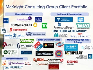 McKnight Consulting Group Client Portfolio
 