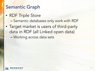 Semantic Graph
• RDF Triple Store
– Semantic databases only work with RDF
• Target market is users of third-party
data in ...