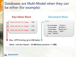 Databases are Multi-Model when they can
be either (for example):
11
 