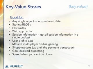 Key-Value Stores
Good for:
• Any single object of unstructured data
• Storing BLOBs
• Fast writes
• Web app cache
• Sessio...