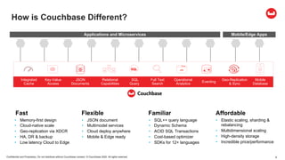 Confidential and Proprietary. Do not distribute without Couchbase consent. © Couchbase 2020. All rights reserved. 4
How is...
