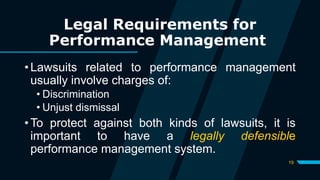 19
Legal Requirements for
Performance Management
• Lawsuits related to performance management
usually involve charges of:
• Discrimination
• Unjust dismissal
• To protect against both kinds of lawsuits, it is
important to have a legally defensible
performance management system.
 