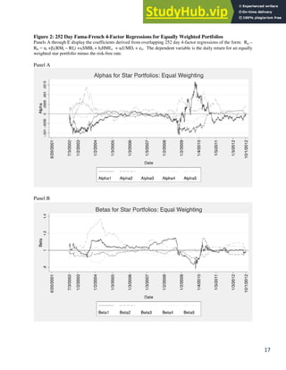 Assessing Performance Of Morningstar S Star Rating System For Stocks | PDF