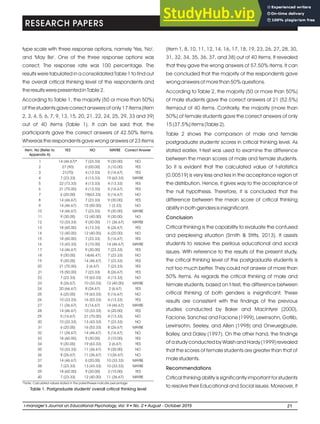 ASSESSING POSTGRADUATE STUDENTS CRITICAL THINKING ABILITY | PDF