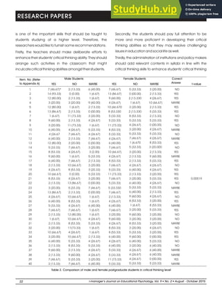 ASSESSING POSTGRADUATE STUDENTS CRITICAL THINKING ABILITY | PDF