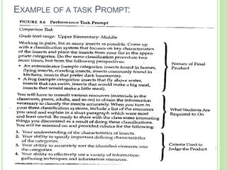 EXAMPLE OF A TASK PROMPT:
 