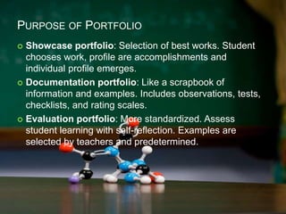 PURPOSE OF PORTFOLIO
 Showcase portfolio: Selection of best works. Student
chooses work, profile are accomplishments and
individual profile emerges.
 Documentation portfolio: Like a scrapbook of
information and examples. Includes observations, tests,
checklists, and rating scales.
 Evaluation portfolio: More standardized. Assess
student learning with self-reflection. Examples are
selected by teachers and predetermined.
 