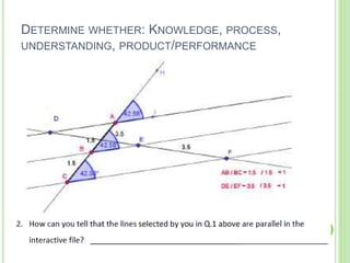 DETERMINE WHETHER: KNOWLEDGE, PROCESS,
UNDERSTANDING, PRODUCT/PERFORMANCE
 