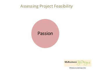 Assessing Project Feasibility




         Passion
 