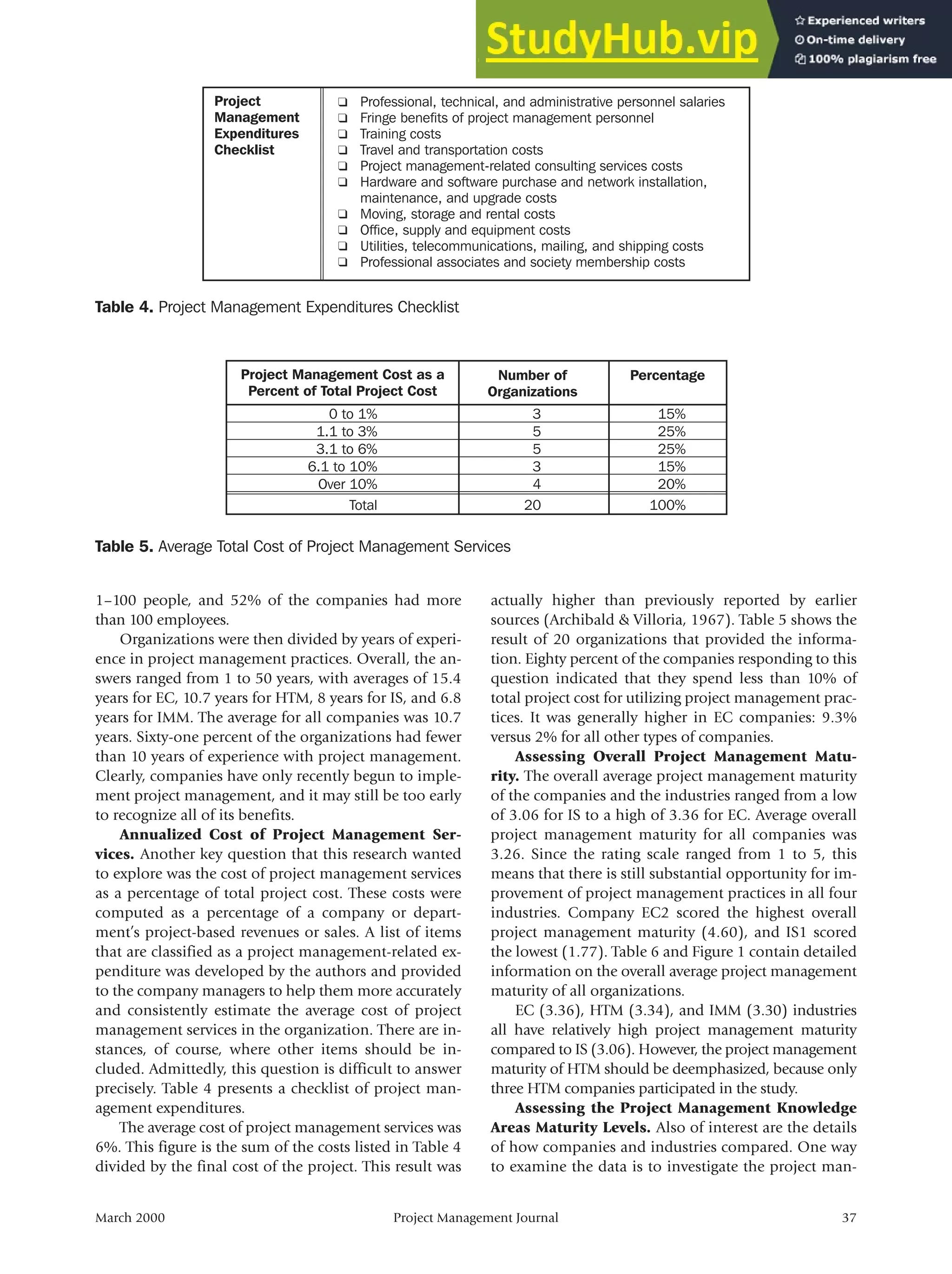 1–100 people, and 52% of the companies had more
than 100 employees.
Organizations were then divided by years of experi-
ence in project management practices. Overall, the an-
swers ranged from 1 to 50 years, with averages of 15.4
years for EC, 10.7 years for HTM, 8 years for IS, and 6.8
years for IMM. The average for all companies was 10.7
years. Sixty-one percent of the organizations had fewer
than 10 years of experience with project management.
Clearly, companies have only recently begun to imple-
ment project management, and it may still be too early
to recognize all of its benefits.
Annualized Cost of Project Management Ser-
vices. Another key question that this research wanted
to explore was the cost of project management services
as a percentage of total project cost. These costs were
computed as a percentage of a company or depart-
ment’s project-based revenues or sales. A list of items
that are classified as a project management-related ex-
penditure was developed by the authors and provided
to the company managers to help them more accurately
and consistently estimate the average cost of project
management services in the organization. There are in-
stances, of course, where other items should be in-
cluded. Admittedly, this question is difficult to answer
precisely. Table 4 presents a checklist of project man-
agement expenditures.
The average cost of project management services was
6%. This figure is the sum of the costs listed in Table 4
divided by the final cost of the project. This result was
actually higher than previously reported by earlier
sources (Archibald & Villoria, 1967). Table 5 shows the
result of 20 organizations that provided the informa-
tion. Eighty percent of the companies responding to this
question indicated that they spend less than 10% of
total project cost for utilizing project management prac-
tices. It was generally higher in EC companies: 9.3%
versus 2% for all other types of companies.
Assessing Overall Project Management Matu-
rity. The overall average project management maturity
of the companies and the industries ranged from a low
of 3.06 for IS to a high of 3.36 for EC. Average overall
project management maturity for all companies was
3.26. Since the rating scale ranged from 1 to 5, this
means that there is still substantial opportunity for im-
provement of project management practices in all four
industries. Company EC2 scored the highest overall
project management maturity (4.60), and IS1 scored
the lowest (1.77). Table 6 and Figure 1 contain detailed
information on the overall average project management
maturity of all organizations.
EC (3.36), HTM (3.34), and IMM (3.30) industries
all have relatively high project management maturity
compared to IS (3.06). However, the project management
maturity of HTM should be deemphasized, because only
three HTM companies participated in the study.
Assessing the Project Management Knowledge
Areas Maturity Levels. Also of interest are the details
of how companies and industries compared. One way
to examine the data is to investigate the project man-
March 2000 Project Management Journal 37
Table 4. Project Management Expenditures Checklist
Project
Management
Expenditures
Checklist
❑
❑
❑
❑
❑
❑
❑
❑
❑
❑
Professional, technical, and administrative personnel salaries
Fringe benefits of project management personnel
Training costs
Travel and transportation costs
Project management-related consulting services costs
Hardware and software purchase and network installation,
maintenance, and upgrade costs
Moving, storage and rental costs
Office, supply and equipment costs
Utilities, telecommunications, mailing, and shipping costs
Professional associates and society membership costs
Table 5. Average Total Cost of Project Management Services
Project Management Cost as a
Percent of Total Project Cost
Number of
Organizations
Percentage
0 to 1%
1.1 to 3%
3.1 to 6%
6.1 to 10%
Over 10%
Total
3
5
5
3
4
20
15%
25%
25%
15%
20%
100%
 