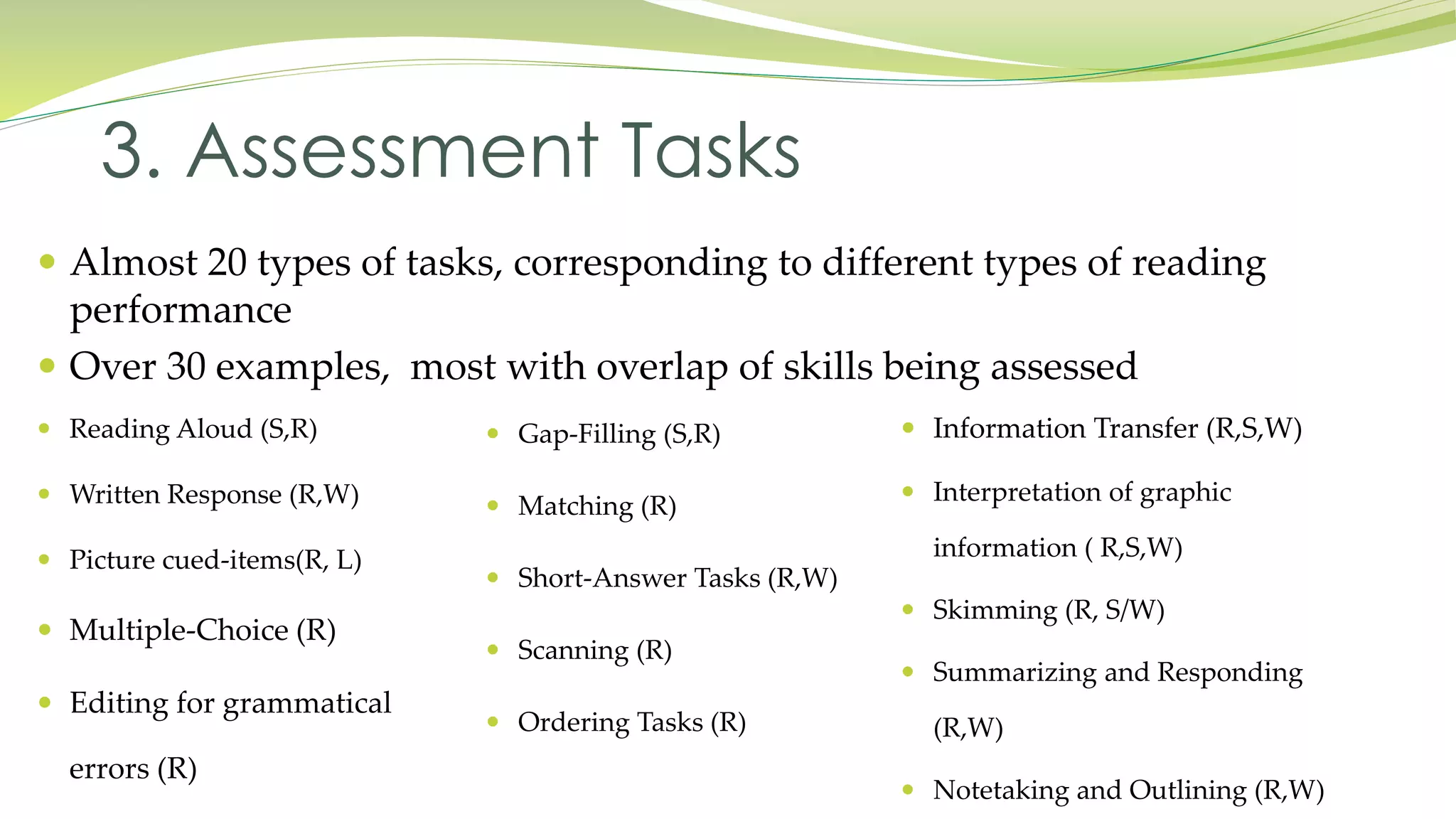 3. Assessment Tasks 
 Almost 20 types of tasks, corresponding to different types of reading 
performance 
 Over 30 examples, most with overlap of skills being assessed 
 Reading Aloud (S,R) 
 Written Response (R,W) 
 Picture cued-items(R, L) 
 Multiple-Choice (R) 
 Editing for grammatical 
errors (R) 
 Gap-Filling (S,R) 
 Matching (R) 
 Short-Answer Tasks (R,W) 
 Scanning (R) 
 Ordering Tasks (R) 
 Information Transfer (R,S,W) 
 Interpretation of graphic 
information ( R,S,W) 
 Skimming (R, S/W) 
 Summarizing and Responding 
(R,W) 
 Notetaking and Outlining (R,W) 
 