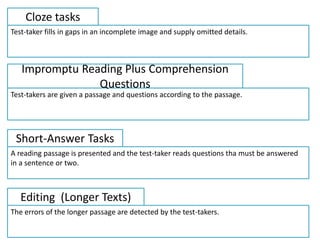 Assessing reading | PPTX