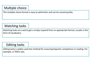 Assessing reading | PPTX