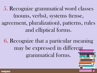 5. Recognize grammatical word classes
(nouns, verbs), systems (tense,
agreement, pluralization), patterns, rules
and elliptical forms.
6. Recognize that a particular meaning
may be expressed in different
grammatical forms.
 