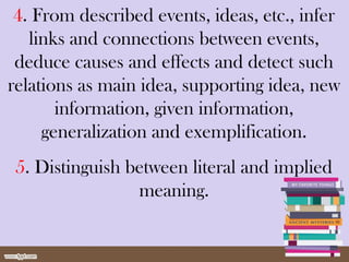 4. From described events, ideas, etc., infer
links and connections between events,
deduce causes and effects and detect such
relations as main idea, supporting idea, new
information, given information,
generalization and exemplification.
5. Distinguish between literal and implied
meaning.
 