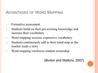 ADVANTAGES OF WORD MAPPING

1.   Formative assessment
2.   Students build on their pre-existing knowledge and
     increase their vocabulary
3.   Word mapping assesses expressive vocabulary
4.   Students continuously add to their mind map as the
     teacher reads a story
5.   Word mapping reinforces student ownership

                             (Burton and Watkins, 2007)
 