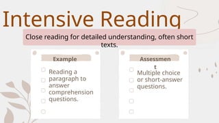 assessing receptive skills: reading and listening | PPTX