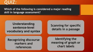 Understanding
sentence-level
vocabulary and syntax
Recognizing discourse
markers and
references
Identifying the
meaning of graph or
chart labels
Scanning for specific
details in a passage
QUIZ:
Which of the following is considered a major reading
skill in language assessment?
 