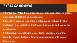TYPES OF READING
1.Perceptive: Attend to components of discourse (letters, words,
punctuation). Bottom-up processing.
2.Selective: Assess recognition of language features in short
stretches (e.g., matching, true/false). Bottom-up and top-down
processing.
3.Interactive: Interact with longer texts, negotiate meaning,
identify relevant features. Top-down processing with some
bottom-up.
 