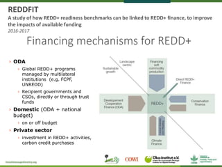 Assessing redd+ readiness to maximize climate finance impact