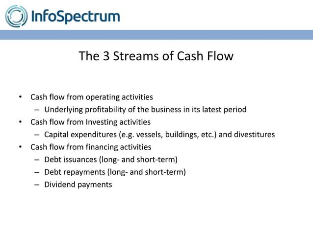 Assessing Counterparty Risk | PPT