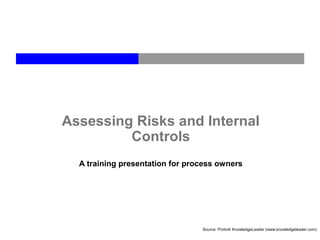 Source: Protiviti KnowledgeLeader (www.knowledgeleader.com)
Assessing Risks and Internal
Controls
A training presentation for process owners
 