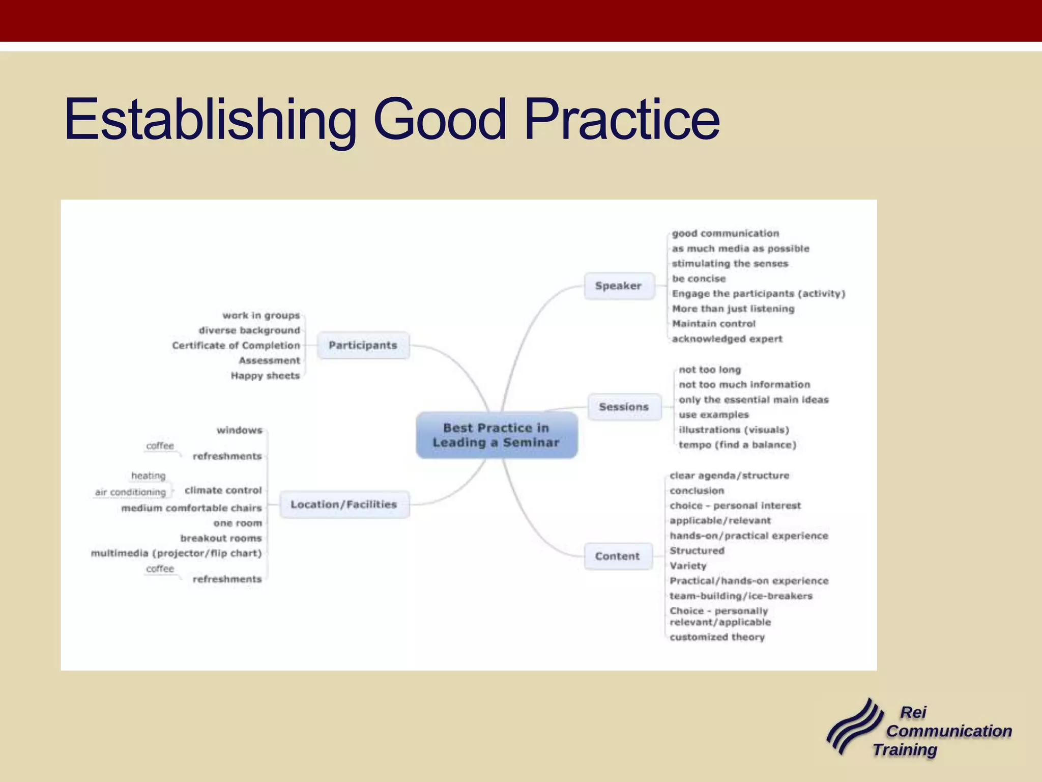 Establishing Good Practice

 