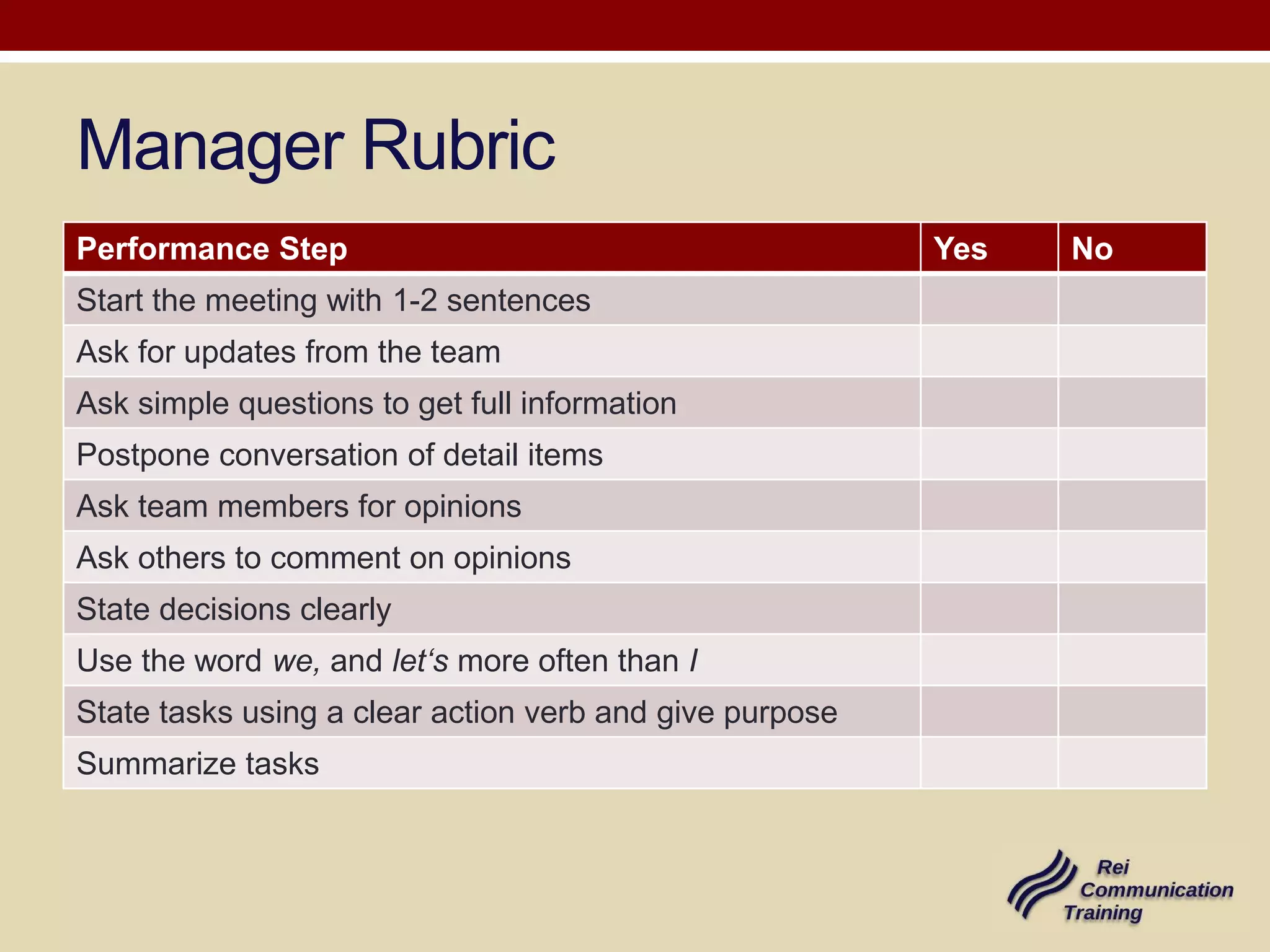 Manager Rubric
Performance Step
Start the meeting with 1-2 sentences
Ask for updates from the team
Ask simple questions to get full information
Postpone conversation of detail items
Ask team members for opinions
Ask others to comment on opinions
State decisions clearly

Use the word we, and let‘s more often than I
State tasks using a clear action verb and give purpose
Summarize tasks

Yes

No

 