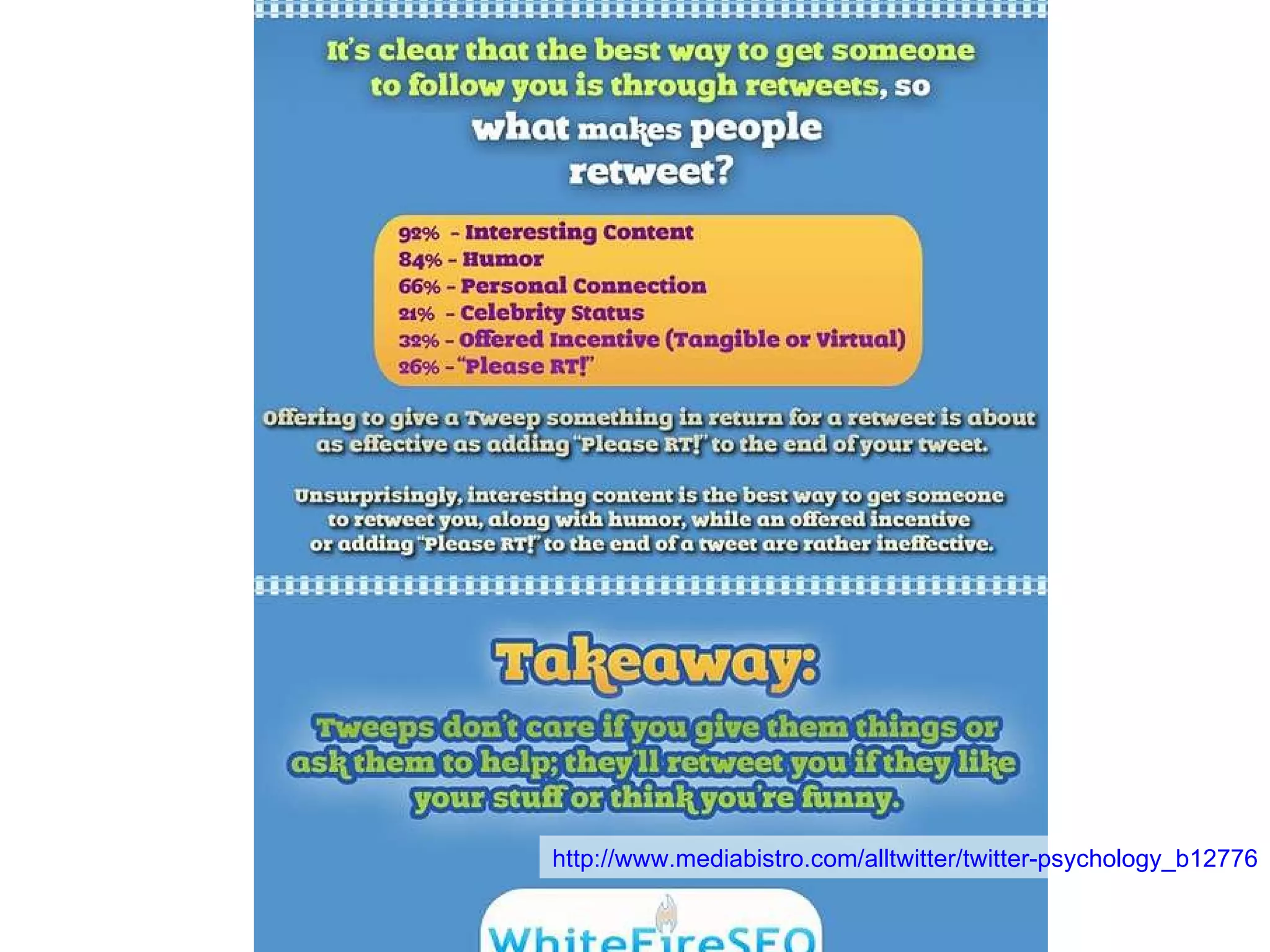 http://www.mediabistro.com/alltwitter/twitter-psychology_b12776 