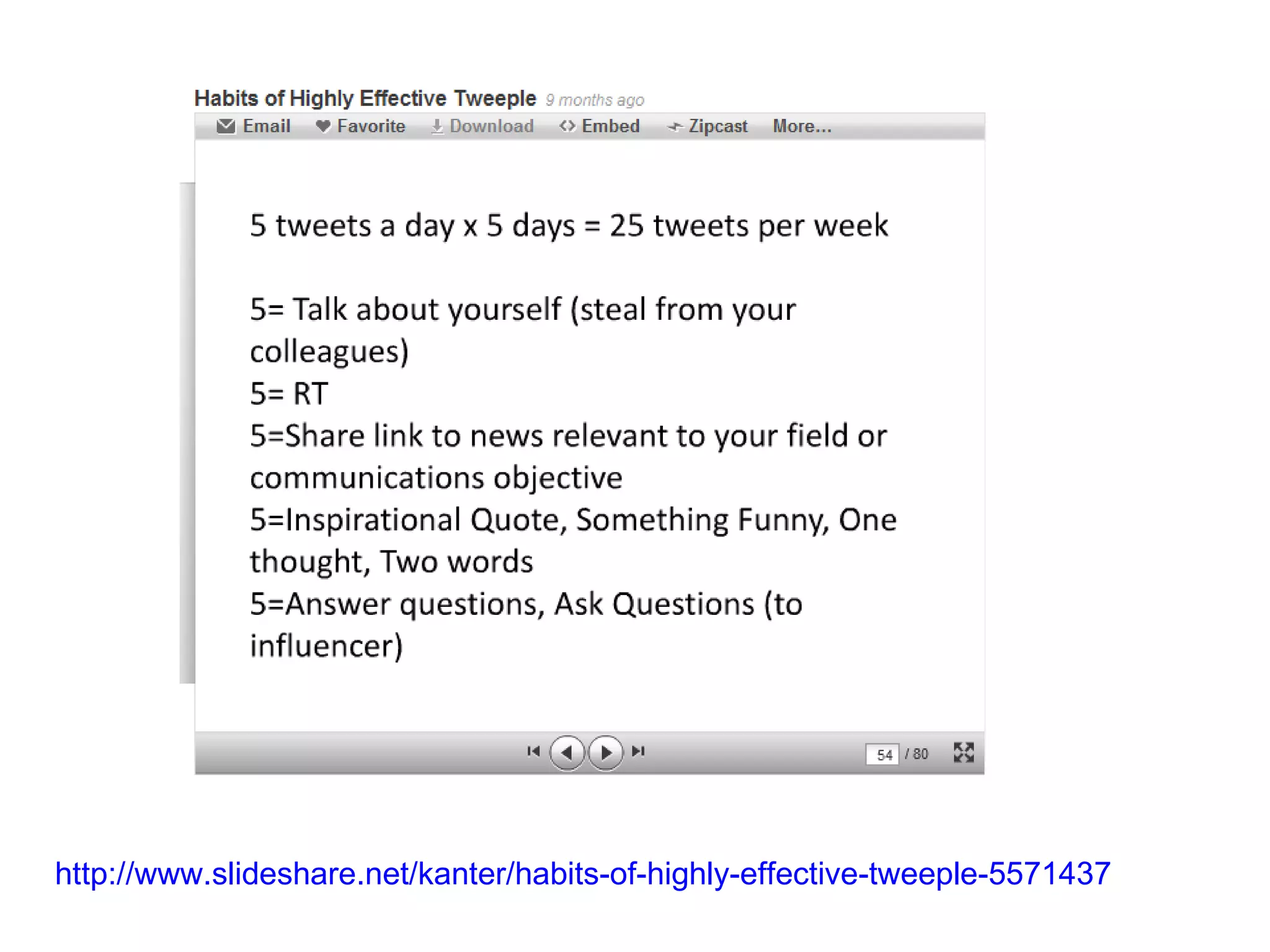 http://www.slideshare.net/kanter/habits-of-highly-effective-tweeple-5571437 