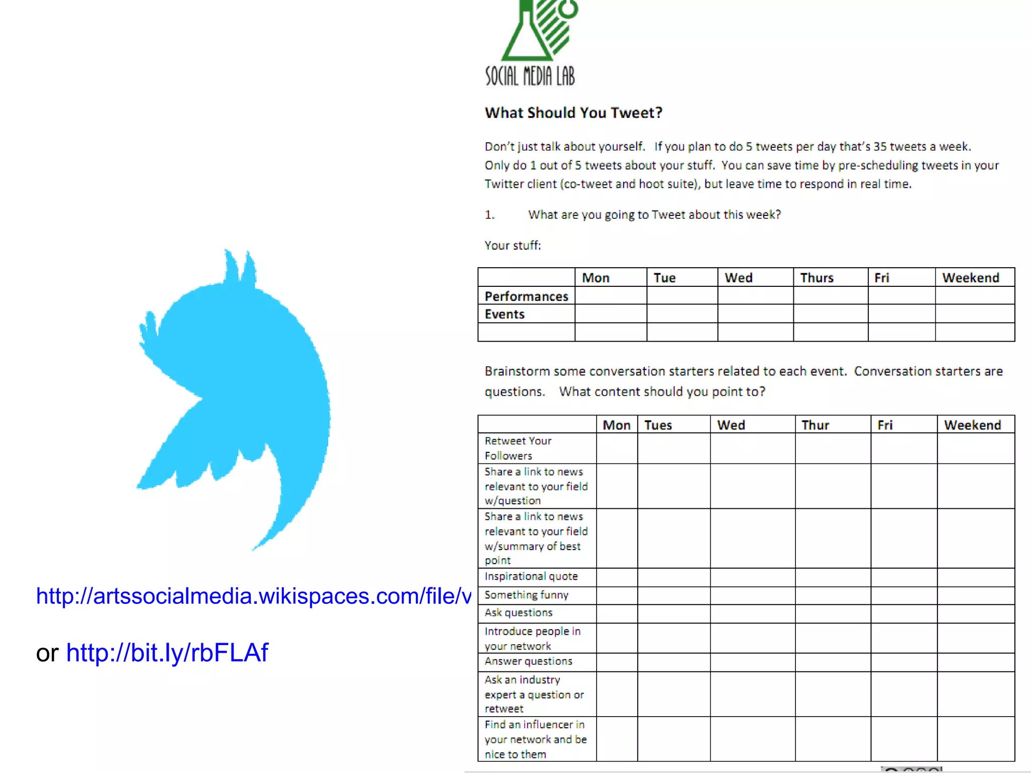 http://artssocialmedia.wikispaces.com/file/view/what%20to%20tweet%20worksheet.pdf   or  http://bit.ly/rbFLAf 