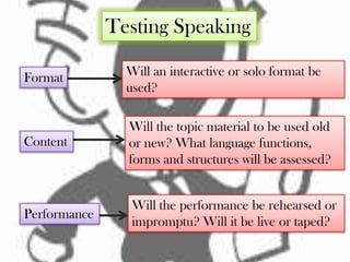 Testing Speaking

Format          Will an interactive or solo format be
                used?

                Will the topic material to be used old
Content         or new? What language functions,
                forms and structures will be assessed?


                 Will the performance be rehearsed or
Performance
                 impromptu? Will it be live or taped?
 