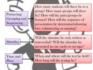 How many students will there be to a
               group? How many groups will there
Partnering/    be? How will the pairs/groups be
Grouping and   formed? How will the sequence of
Sequencing     presentation be determined-drawing
               lots, volunteering or naming?

               Will the stimulus be oral, written or
Stimulus       non-verbal? Will the stimulus be
               presented in cue cards or on tape?

Time and       When and where will the test be held?
Place          How long will the testing be?
 