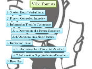 Valid Formats
1. Spoken Essay/ Verbal Essay
2. Free vs. Controlled Interview
3. Information Transfer Techniques

    3. 1. Description of a Picture Sequence

    3. 2. Questions on a Single Picture

4. Interaction Tasks

     4.1. Information Gap (Student-to-Student)

     4. 2. Information Gap (Student-to-Examiner)
5. Role Play
 