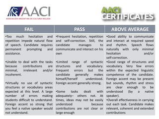 FAIL PASS ABOVE AVERAGE
•Too much hesitation and
repetition impede natural flow
of speech. Candidate requires
permanent prompting and
assistance.
•Unable to deal with the tasks
because contributions are
minimal, irrelevant and/or
incoherent.
•Virtually no use of syntactic
structures or vocabulary areas
expected at this level. A large
number of errors making
students difficult to understand.
Foreign accent so strong that
you feel a native speaker would
not understand.
•Frequent hesitation, repetition
and self‐correction. Still, the
candidate manages to
communicate and interact on his
own
•Limited range of syntactic
structures and vocabulary.
Frequent errors but the
candidate generally makes
himself/herself understood.
Foreign accent generally strong.
•Some tasks dealt with
adequately– others not. At
times, ideas may not be easily
understood because
contributions are not clear or
large enough
•Good ability to communicate
and interact at required speed
and rhythm. Speech flows
naturally with only minimal
hesitation and/or
self‐correction.
•Good range of structures and
vocabulary. Very few errors
within the expected linguistic
competence of the candidate.
Foreign accent may be present
but sounds, rhythm and stress
are clear enough to be
understood (by a native
speaker).
•Overall effectiveness in carrying
out each task. Candidate makes
relevant, coherent and extended
contributions
 
