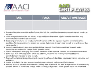 FAIL PASS ABOVE AVERAGE
1. Frequent hesitation, repetition and self‐correction. Still, the candidate manages to communicate and interact on
his own.
2. Good ability to communicate and interact at required speed and rhythm. Speech flows naturally with only
minimal hesitation and/or self‐correction.
3. Good range of structures and vocabulary. Very few errors within the expected linguistic competence of the
candidate. Foreign accent may be present but sounds, rhythm and stress are clear enough to be understood (by a
native speaker).
4. Limited range of syntactic structures and vocabulary. Frequent errors but the candidate generally makes
himself/herself understood. Foreign accent generally strong.
5. Overall effectiveness in carrying out each task. Candidate makes relevant, coherent and extended contributions.
6. Some tasks dealt with adequately– others not. At times, ideas may not be easily understood because
contributions are not clear or large enough.
7. Too much hesitation and repetition impede natural flow of speech. Candidate requires permanent prompting and
assistance.
8. Unable to deal with the tasks because contributions are minimal, irrelevant and/or incoherent.
9. Virtually no use of syntactic structures or vocabulary areas expected at this level. A large number of errors making
students difficult to understand. Foreign accent so strong that you feel a native speaker would not understand.
 