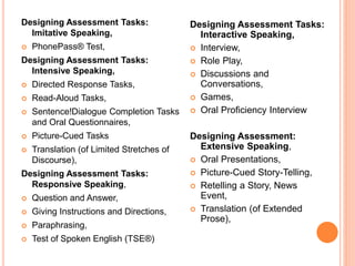 Assessing speaking | PPT