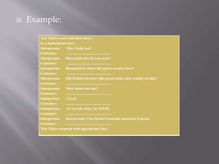  Example:
Test-Takers read (and then hear):
In a department store:
Salesperson: May i help you?
Customer: ...............................................
Salesperson: Okay,what size do you wear?
Customer: ................................................
Salesperson: Hmmm.How about this green sweater here?
Customer: ................................................
Salesperson: OH.Well,if you don’t like green,what color would you like?
Customer: .................................................
Salesperson: How about this one?
Customer: .................................................
Salesperson: Great!
Customer: .................................................
Salesperson: it’s on sale today for $39.95.
Customer: .................................................
Salesperson: Suer,we take Visa,MasterCard,and American Express.
Customer: ..................................................
Test-Takers respond with appropriate lines.
 