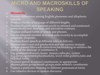  Microskills
 Produce differences among English phonemes and allophonic
variants.
 Produce chunks of language of different lengths.
 Produce English stess patterns,words in stressed and unstressed
positions,rhytmic structure, and intonation contours.
 Produce reduced forms of words and phrases.
 Use an adequate number of lexical units (words) to accomplish
pragmatic purposes.
 Produce fluent speech at different rates of delivery.
 Monitor one’s own oral production and use various strategic
devices-pauses,fillers,self-corrections,backtracking-to enhance the
clarity of the message or summarize it.
 Use grammatical word classes (nouns,verbs,etc), system
(e.g.,tense,agreement,pluralization), word order,pattern,rules and
elliptical forms.
 Produce speech in natural constituents: in apprppriate
phrases,pause group,breath groups,anda sentence constituents.
 Express a particular meaning in different grammatical forms.
 Use cohesive devices in spoken discourse.
 
