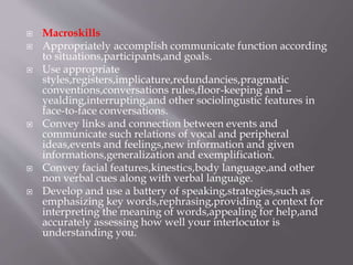  Macroskills
 Appropriately accomplish communicate function according
to situations,participants,and goals.
 Use appropriate
styles,registers,implicature,redundancies,pragmatic
conventions,conversations rules,floor-keeping and –
yealding,interrupting,and other sociolingustic features in
face-to-face conversations.
 Convey links and connection between events and
communicate such relations of vocal and peripheral
ideas,events and feelings,new information and given
informations,generalization and exemplification.
 Convey facial features,kinestics,body language,and other
non verbal cues along with verbal language.
 Develop and use a battery of speaking,strategies,such as
emphasizing key words,rephrasing,providing a context for
interpreting the meaning of words,appealing for help,and
accurately assessing how well your interlocutor is
understanding you.
 