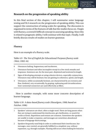 Research on the progression of speaking ability
In this final section of this chapter, I will summarise some language
testing and SLA research on the progression of speaking ability. This can
support the construction of rating scales for speaking. The discussion is
organised in terms of the features of talk that the studies focus on. I begin
with fluency, a central if difficult concept in assessing speaking. Since this
is related to pragmatic ability, I will continue with that topic. Finally, I will
briefly discuss results of studies on learner grammar.
Fluency
Here is an example of a fluency scale.
Table 4.9 The Test of English for Educational Purposes fluency scale
(Weir, 1993: 44)
0 Utterances halting, fragmentary and incoherent.
1 Utterances hesitant and often incomplete except in a few stock remarks and
responses. Sentences are, for the most part, disjointed and restricted in length.
2 Signs of developing attempts at using cohesive devices, especially conjunctions.
Utterances may still be hesitant, but are gaining in coherence, speed, and length.
3 Utterances, whilst occasionally hesitant, are characterized by an evenness and
flow, hindered, very occasionally, by groping, rephrasing and circumlocutions.
Inter-sentential connectors are used effectively as fillers.
Here is another example, with some more concrete description of
learner language.
Table 4.10 A data-based fluency scale (Hasselgren, 1998; based on
Fulcher, 1996)
1 Speakers’ utterances are short, often a single word. There are long pauses when
they are trying to understand the interlocutor, get clarification, or search for
words or forms. Repetitions and restarts are common. Sometimes the speakers
are unable to make a response, and messages are sometimes abandoned
because of language shortcomings.
2 Speakers frequently need help in order to understand their interlocutor, but
messages, once started, are generally fulfilled in a simplistic way, without
expansion, e.g. through examples. Pausing still occurs when looking for lexical or
Speaking scales 87
 