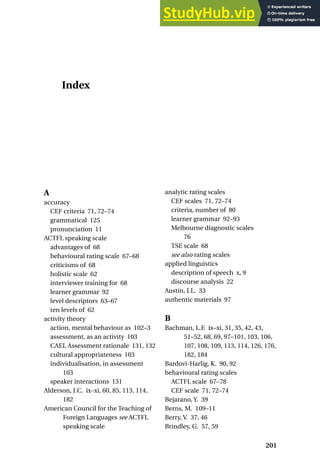 Index
201
A
accuracy
CEF criteria 71, 72–74
grammatical 125
pronunciation 11
ACTFL speaking scale
advantages of 68
behavioural rating scale 67–68
criticisms of 68
holistic scale 62
interviewer training for 68
learner grammar 92
level descriptors 63–67
ten levels of 62
activity theory
action, mental behaviour as 102–3
assessment, as an activity 103
CAEL Assessment rationale 131, 132
cultural appropriateness 103
individualisation, in assessment
103
speaker interactions 131
Alderson, J.C. ix–xi, 60, 85, 113, 114,
182
American Council for the Teaching of
Foreign Languages see ACTFL
speaking scale
analytic rating scales
CEF scales 71, 72–74
criteria, number of 80
learner grammar 92–93
Melbourne diagnostic scales
76
TSE scale 68
see also rating scales
applied linguistics
description of speech x, 9
discourse analysis 22
Austin, J.L. 33
authentic materials 97
B
Bachman, L.F. ix–xi, 31, 35, 42, 43,
51–52, 68, 69, 97–101, 103, 106,
107, 108, 109, 113, 114, 126, 176,
182, 184
Bardovi-Harlig, K. 90, 92
behavioural rating scales
ACTFL scale 67–78
CEF scale 71, 72–74
Bejarano, Y. 39
Berns, M. 109–11
Berry, V. 37, 46
Brindley, G. 57, 59
 